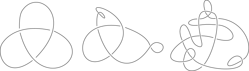 Knot minimal representation